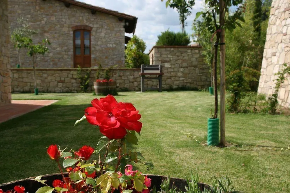 Casa Vacanze San Regolo Hotel Gaiole in Chianti