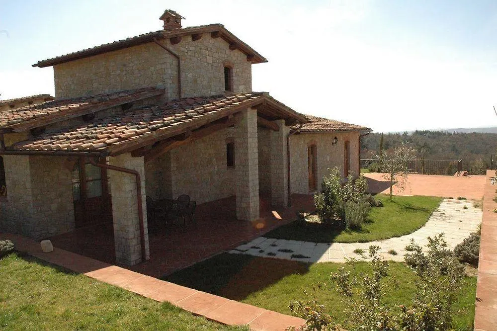 Casa Vacanze San Regolo Hotel Gaiole in Chianti 0*,  Italy