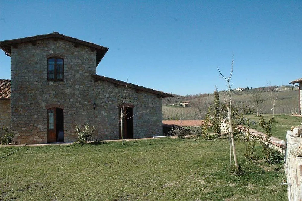 Casa Vacanze San Regolo Hotel Gaiole in Chianti Italy