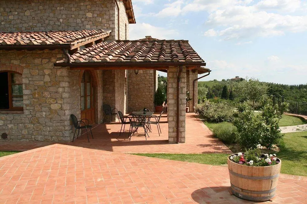 Casa Vacanze San Regolo Hotel Gaiole in Chianti