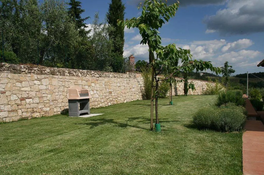 Casa Vacanze San Regolo Hotel Gaiole in Chianti 0*,