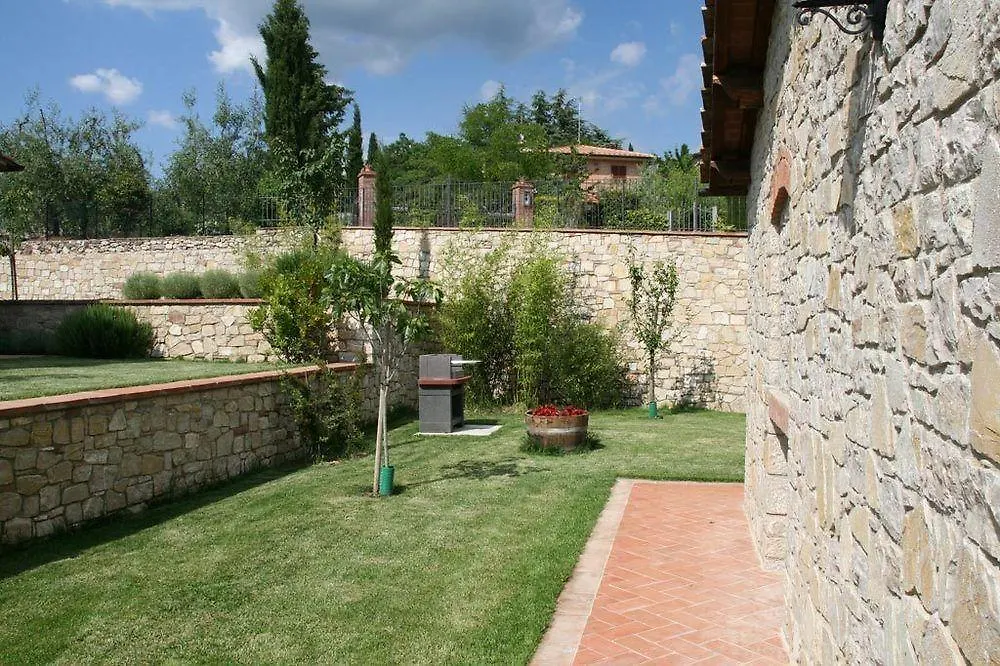 Casa Vacanze San Regolo Hotel Gaiole in Chianti