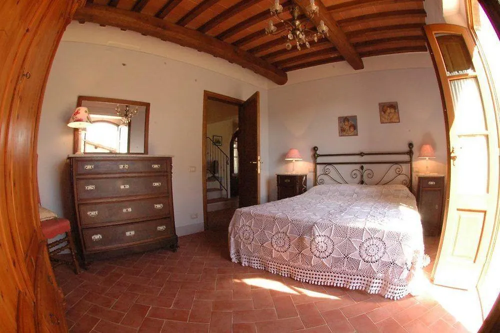 Casa Vacanze San Regolo Hotel Gaiole in Chianti Italy