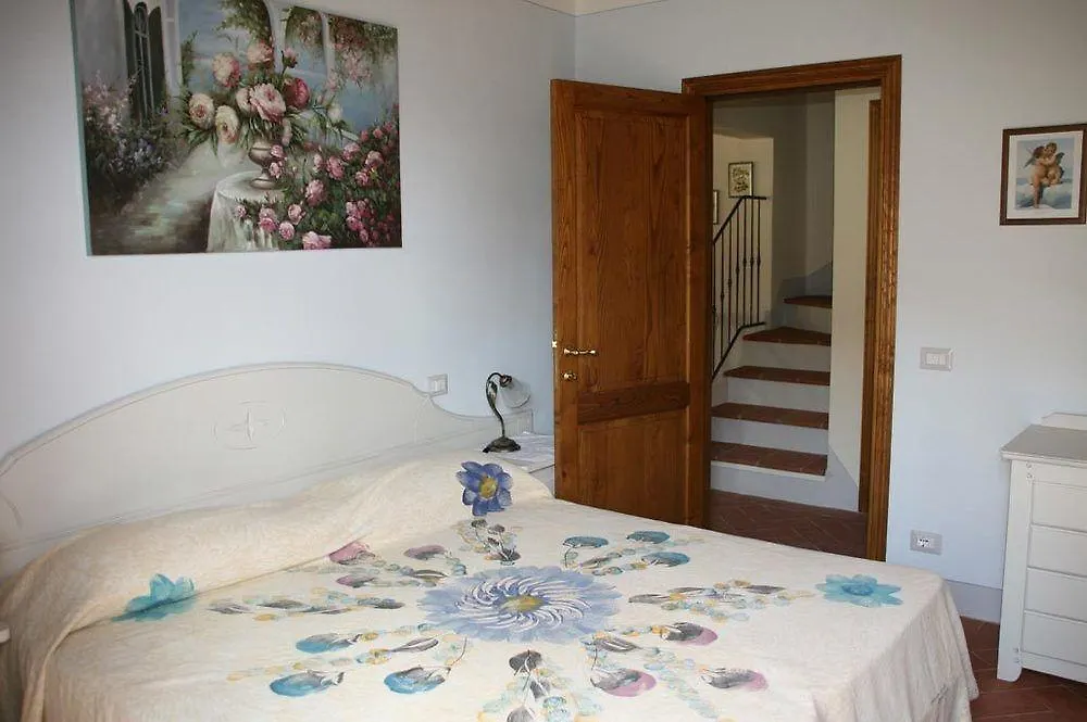 Casa Vacanze San Regolo Hotel Gaiole in Chianti 0*,