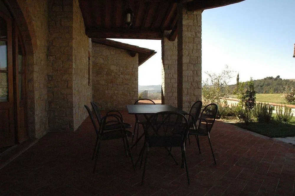 Casa Vacanze San Regolo Hotel Gaiole in Chianti