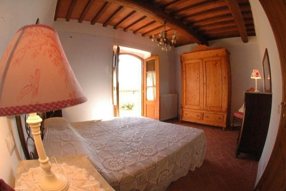 Casa Vacanze San Regolo Hotel Gaiole in Chianti