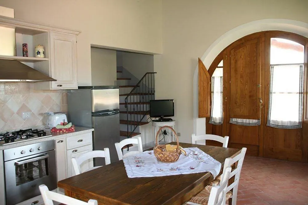 Casa Vacanze San Regolo Hotel Gaiole in Chianti 0*,  Italy