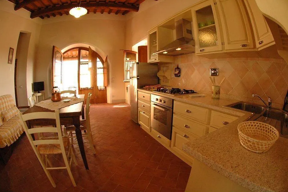 基安蒂盖奥勒 Casa Vacanze San Regolo酒店 意大利
