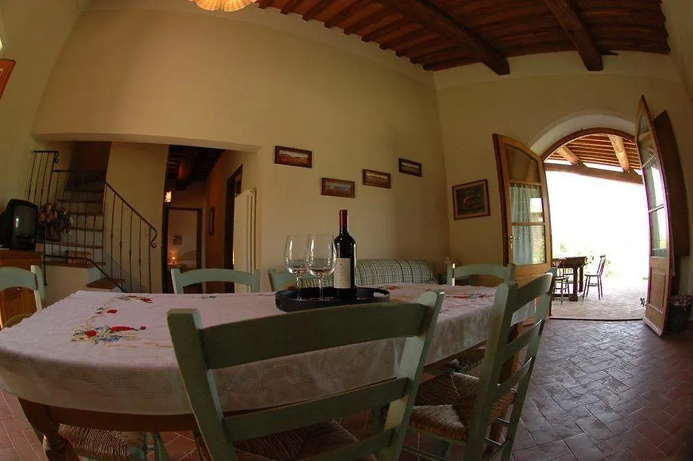 Casa Vacanze San Regolo Hotel Gaiole in Chianti Italy