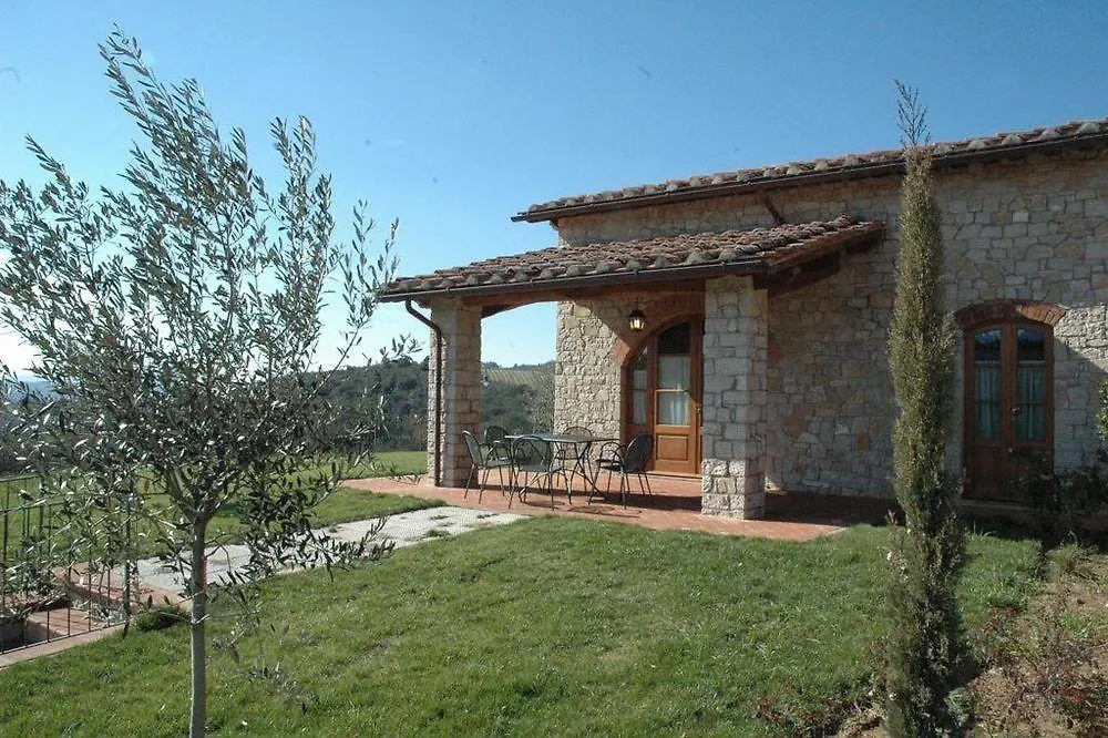 Casa Vacanze San Regolo Hotel Gaiole in Chianti Italy