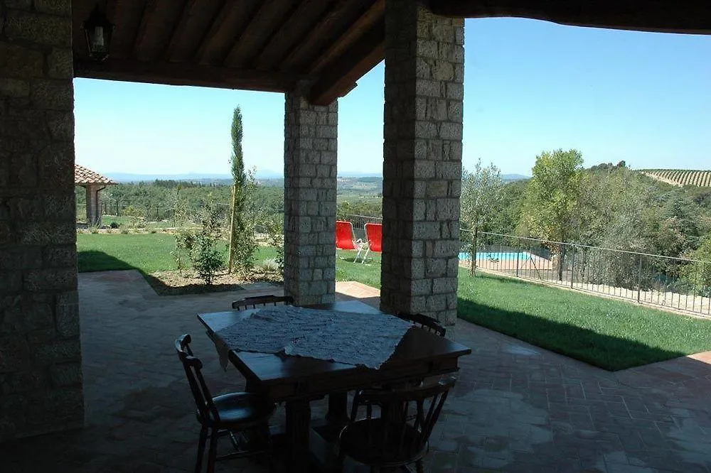 Casa Vacanze San Regolo Hotel Gaiole in Chianti