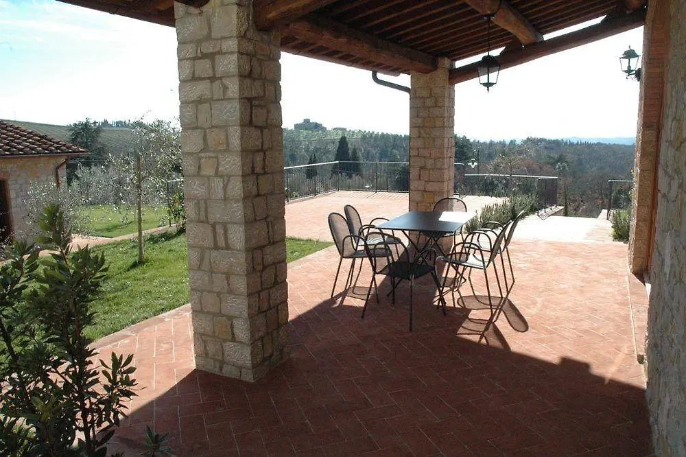 Casa Vacanze San Regolo Hotel Gaiole in Chianti