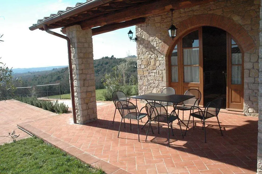 Casa Vacanze San Regolo Hotel Gaiole in Chianti