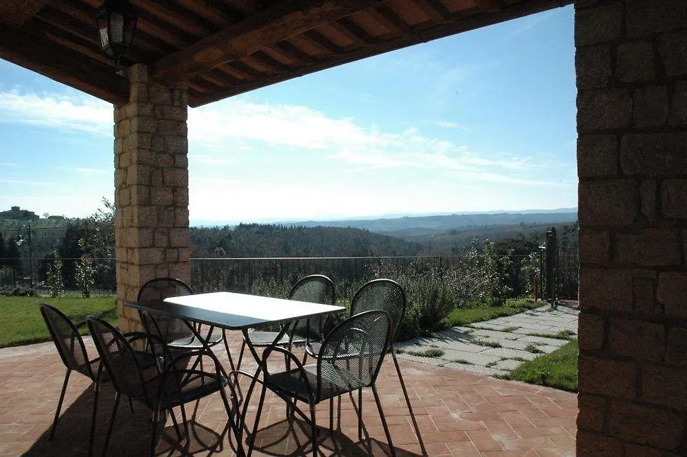 Casa Vacanze San Regolo Hotel Gaiole in Chianti 0*,  Italy