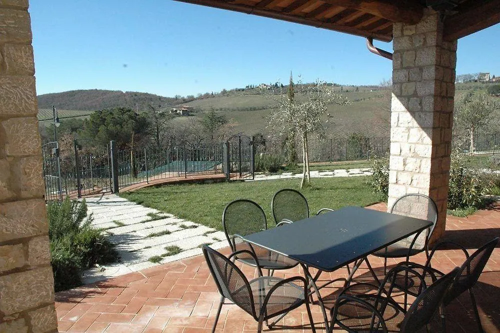 Casa Vacanze San Regolo Hotel Gaiole in Chianti Italy