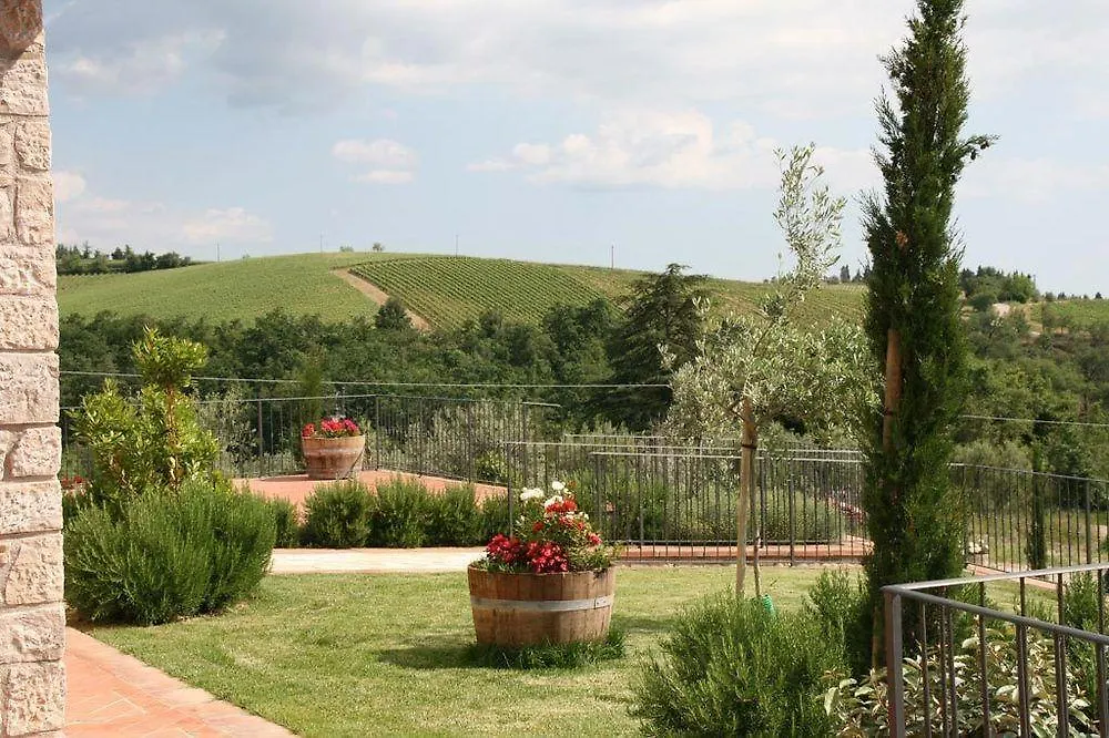 Casa Vacanze San Regolo Hotel Gaiole in Chianti