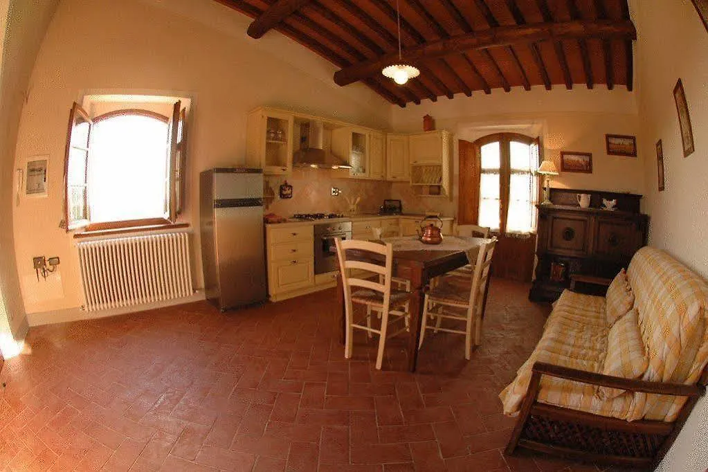 Casa Vacanze San Regolo Hotel Gaiole in Chianti Italy