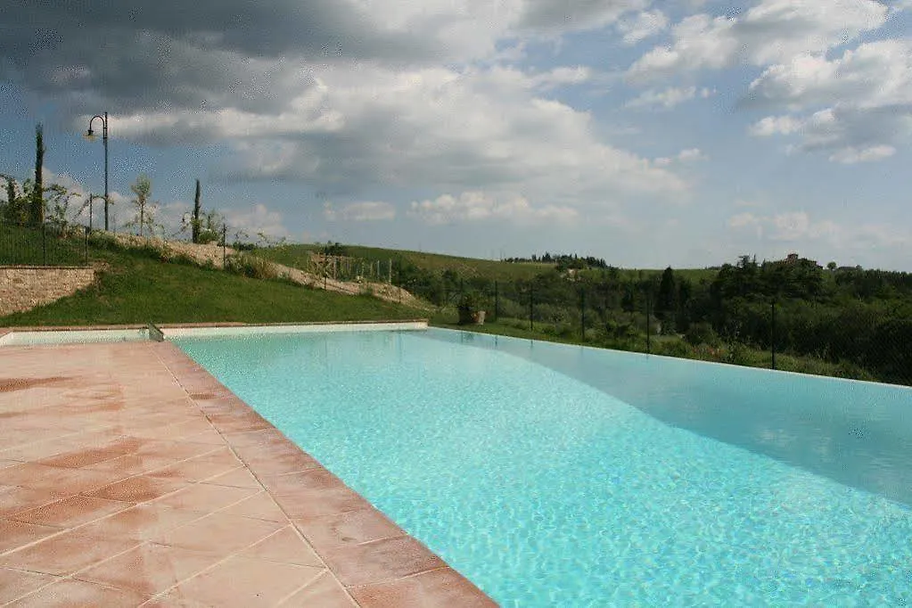Casa Vacanze San Regolo Hotel Gaiole in Chianti
